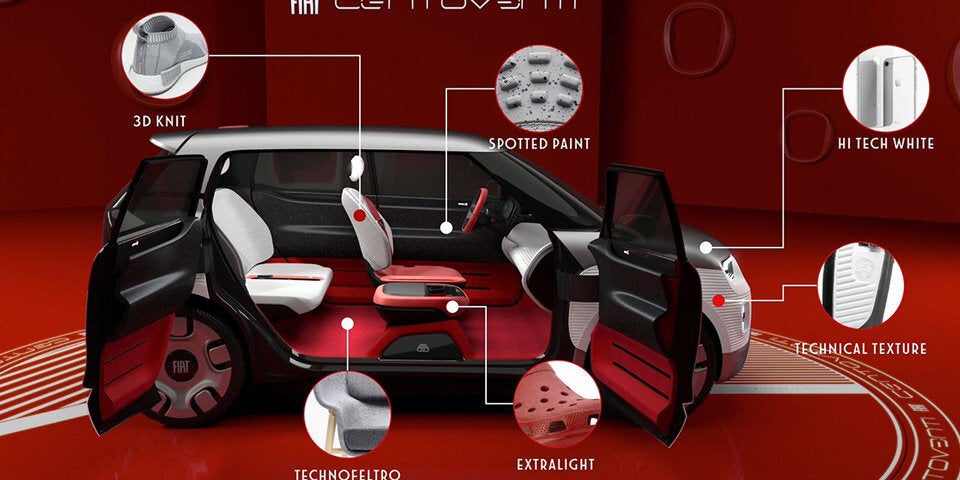 Elektro-Flitzer gibt Ausblick auf neuen Fiat Panda