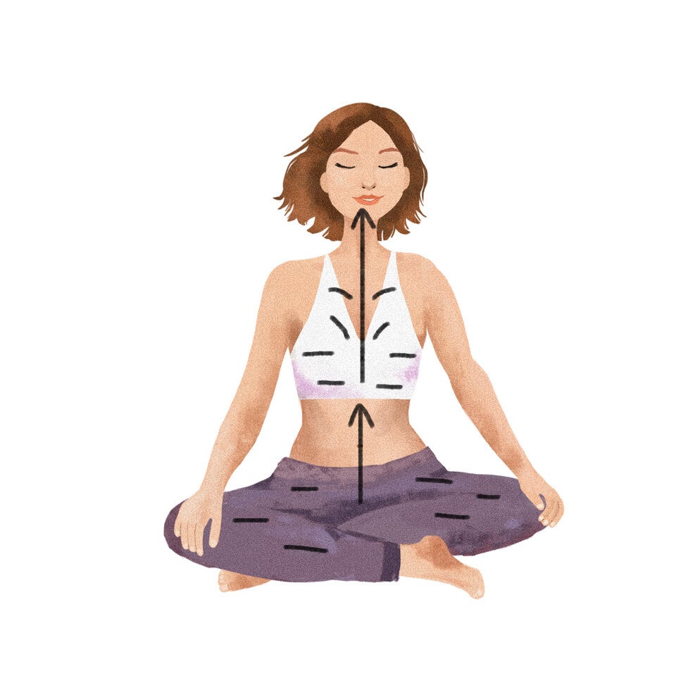 Self-Love: So lernen Sie sich selbst zu lieben