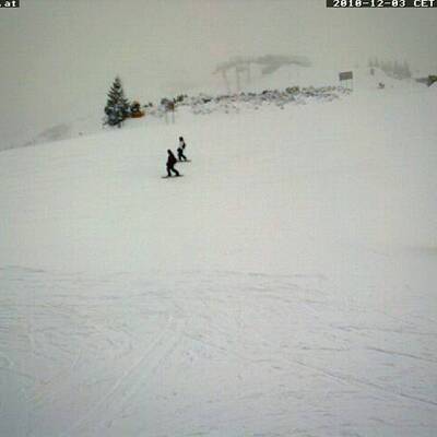 Es hört nicht auf zu schneien!