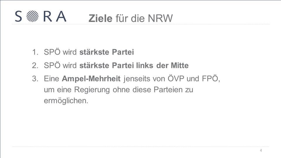 Das ist das komplette Aufreger-Strategiepapier der SPÖ