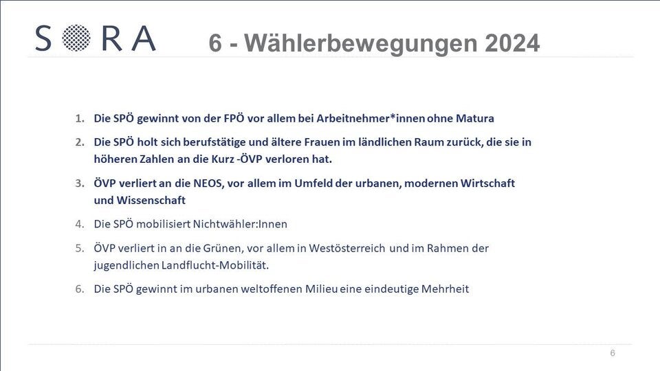 Das ist das komplette Aufreger-Strategiepapier der SPÖ