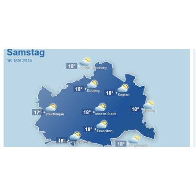 Das Wetter zum Life-Ball 