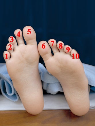 Fuß-Symbolik: Was verraten unsere Zehen?