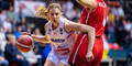basketball österreich dänemark frauen