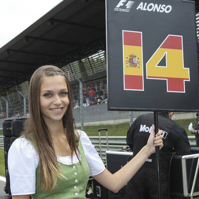 Die besten Bilder der 