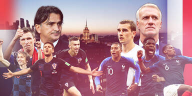 1,08 Milliarden gegen 364 Millionen