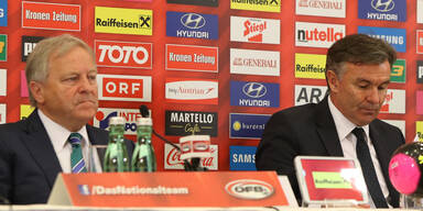 Windtner Ruttensteiner