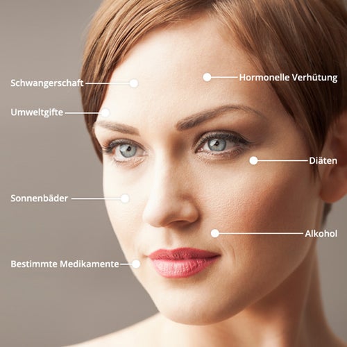 So wirken sich Pille, Diäten & Co auf die Haut aus