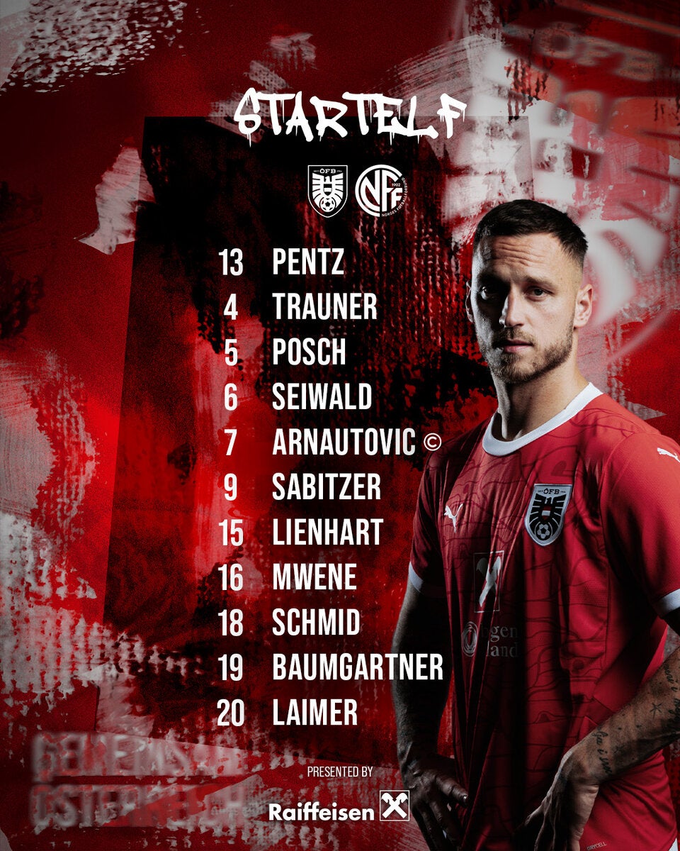 Mit dieser ÖFB-Elf will Rangnick Haaland schlagen