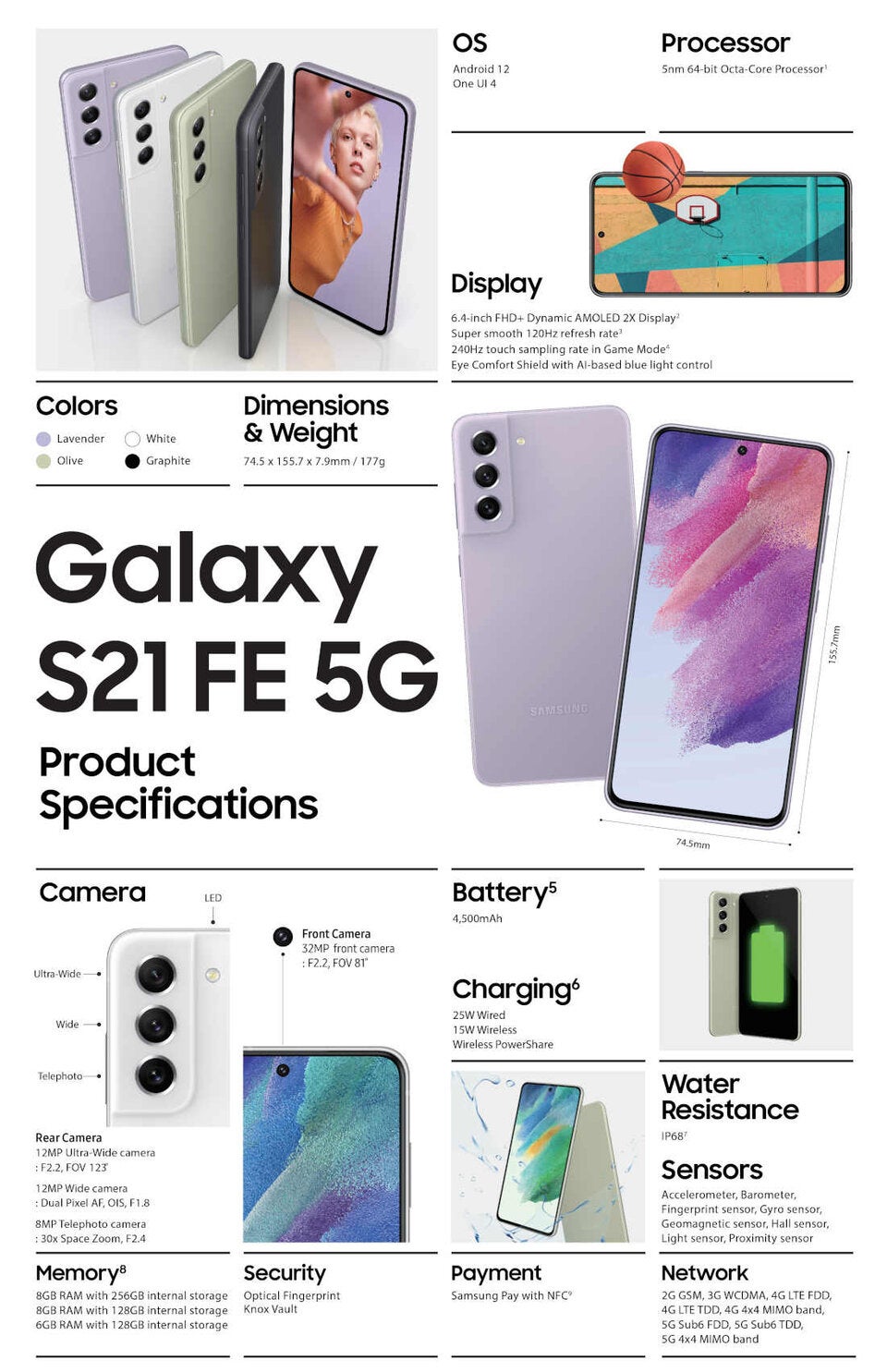 Startschuss für das Samsung Galaxy S21 FE 5G