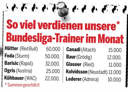 Hütter ist unser Gagenkaiser