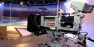 Geld f&uuml;r erreichte Ziele