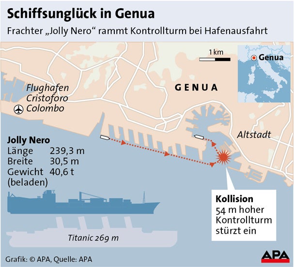 Schiff prallte gegen Tower: Sieben Tote