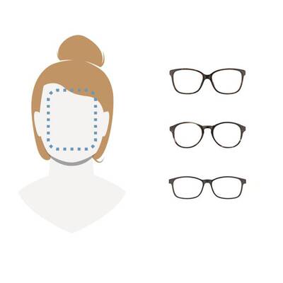 Diese Brillen passen zu Ihrer Gesichtsform 