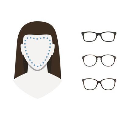 Diese Brillen passen zu Ihrer Gesichtsform 