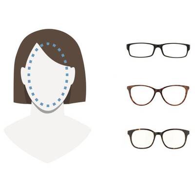 Diese Brillen passen zu Ihrer Gesichtsform 