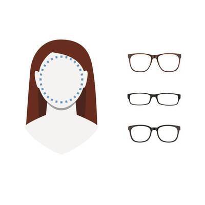 Diese Brillen passen zu Ihrer Gesichtsform 