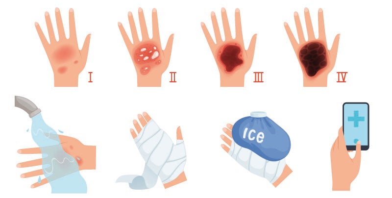 Gut ausgestattet: Erste Hilfe für zuhause