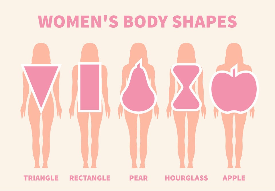 So sollten Sie sich je nach Körpertyp kleiden, um Ihrer Figur zu schmeicheln