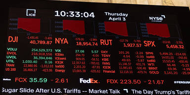 Börsen-Kracher! Zu früh gefreut – alle Gewinne wieder verloren