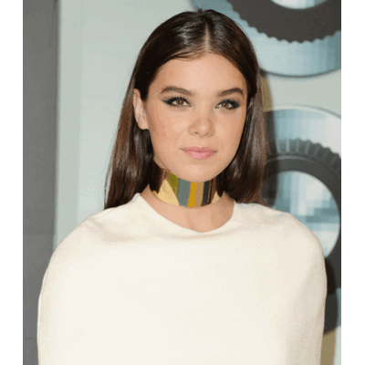 Choker-Halsbänder: Schön oder Schiach? 