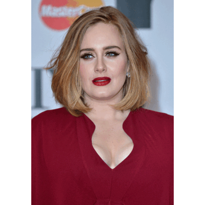 Die Horror-Looks der Brit Awards