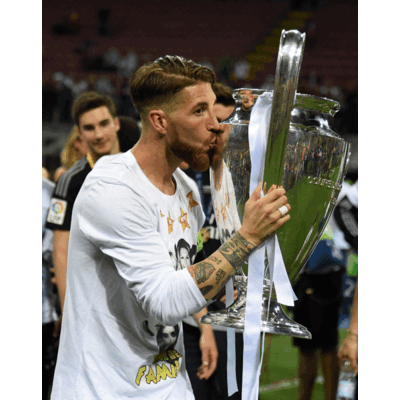 Cristiano Ronaldo (POR) – 19%