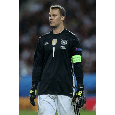 Cristiano Ronaldo (POR) – 19%