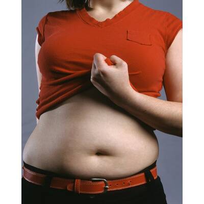 Welcher Bauch-Typ sind Sie