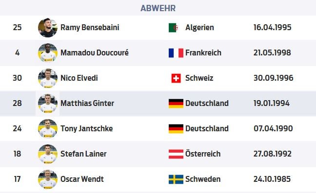 Borussia Mönchengladbach