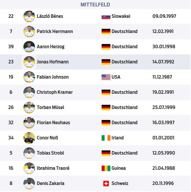 Borussia Mönchengladbach