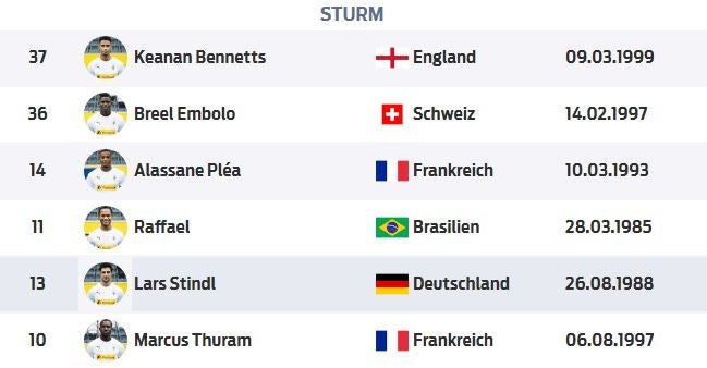Borussia Mönchengladbach