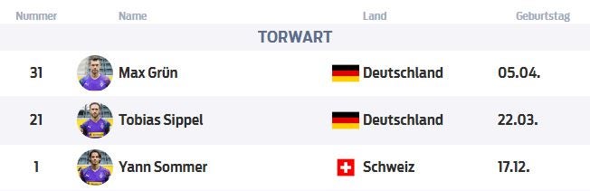 Borussia Mönchengladbach