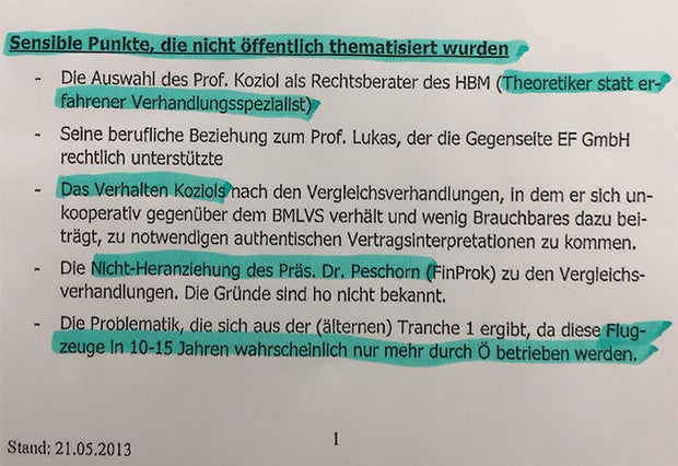 Grüne Geheimpapier