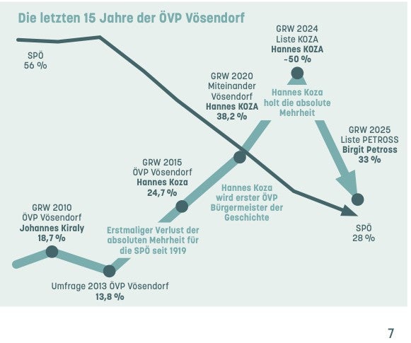 Koza-Exklusiv-Beichte: 