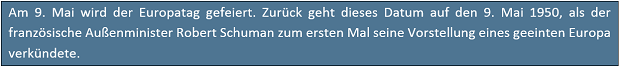 Die europäische Identität