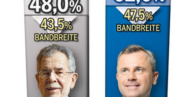 Asylgegner im Aufwind