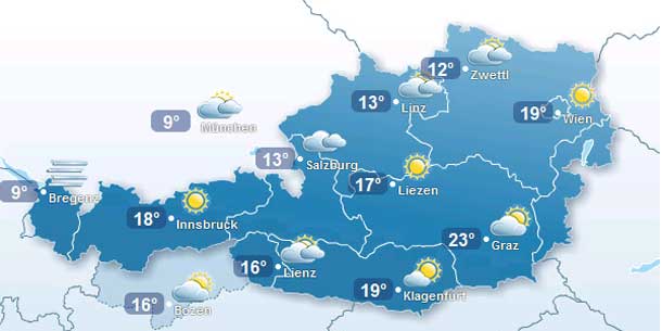 Sonne pur, dann kommen Wolken