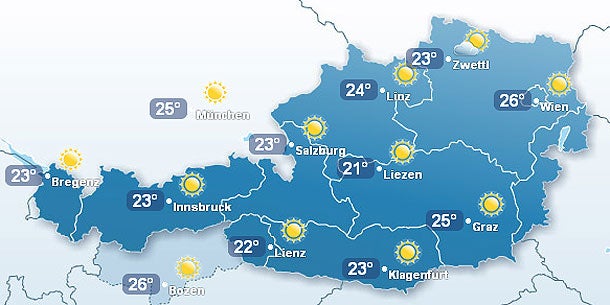 Jetzt kommt der Super-Sommer