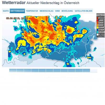 Das Hochwasser am Regenradar
