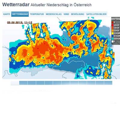 Das Hochwasser am Regenradar