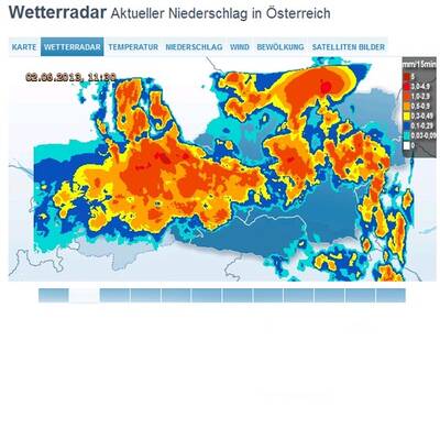 Das Hochwasser am Regenradar