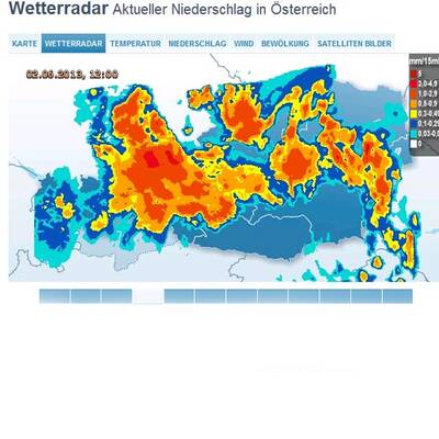Das Hochwasser am Regenradar