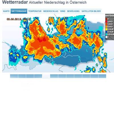 Das Hochwasser am Regenradar