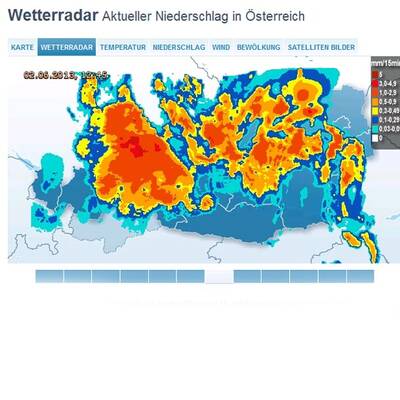 Das Hochwasser am Regenradar