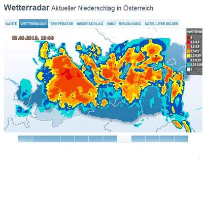 Das Hochwasser am Regenradar
