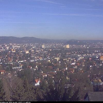 So grün ist derzeit Österreich