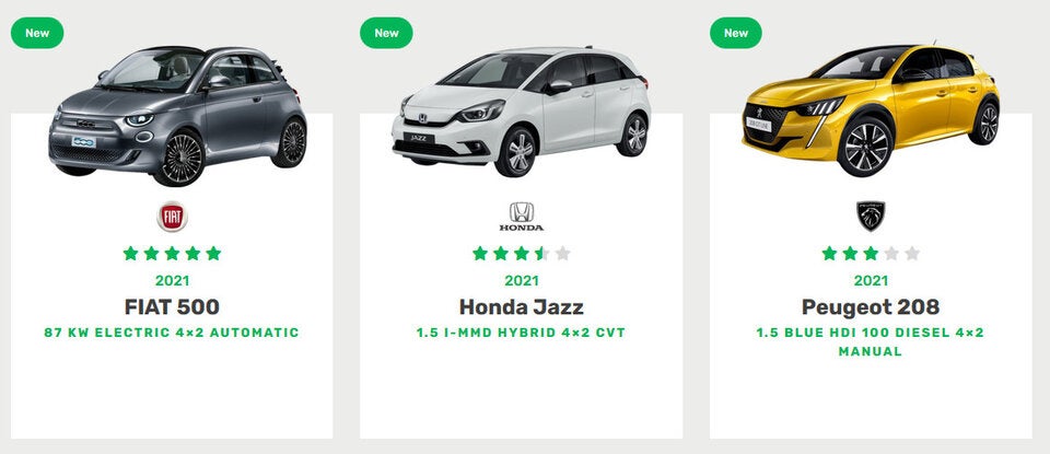 Kleinwagen mit E-, Diesel- & Hybrid-Antrieb im Test