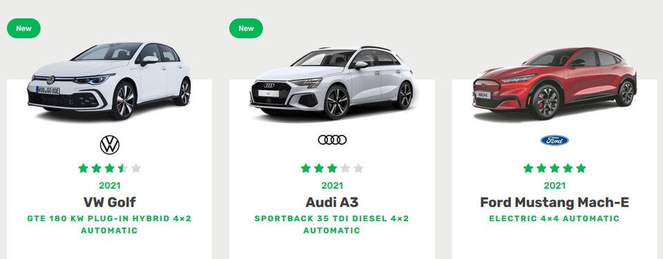 E-Autos sind sauberer als Plug-in-Hybride und Diesel