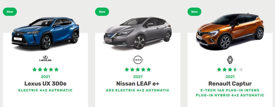 E-Autos sind sauberer als Plug-in-Hybride und Diesel